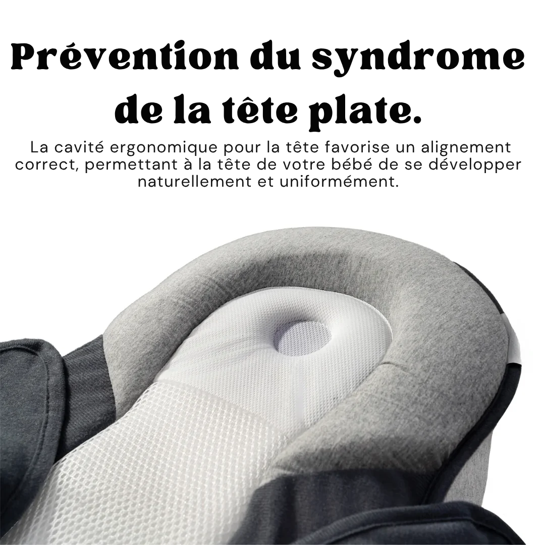 Nid anti-reflux - Lit de sécurité de haute qualité, et pro-développement