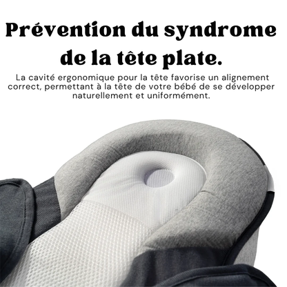 Nid anti-reflux - Lit de sécurité de haute qualité, et pro-développement